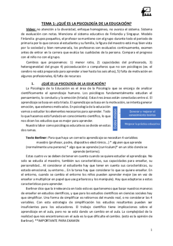 Tema-1-psicologia-de-la-educacion.pdf