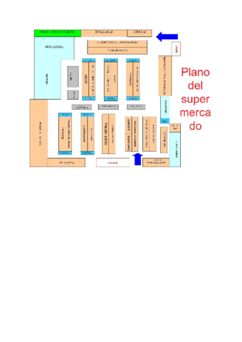 Distribucion-del-supermercado.pdf
