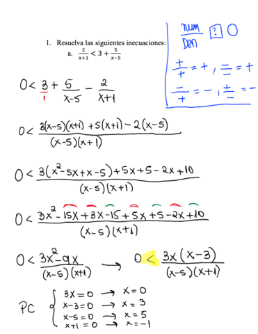 2-inecuaciones-Desarrollo.pdf