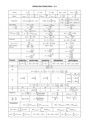 Formulario-Termodinamica-Basica.pdf