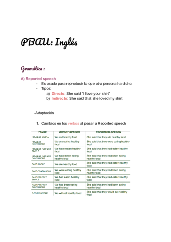 Guia-gramatica-1.pdf