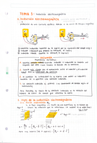 Induccion-electronicamagnetica-.pdf
