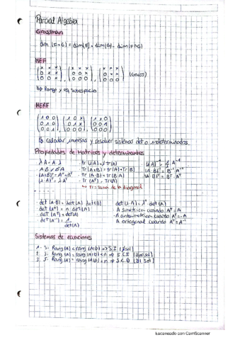 resumen-algebra-entero.pdf