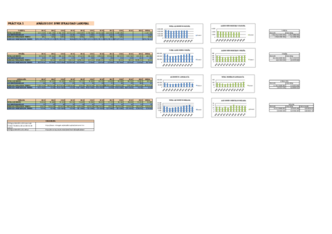 LibroPracticas2022.pdf