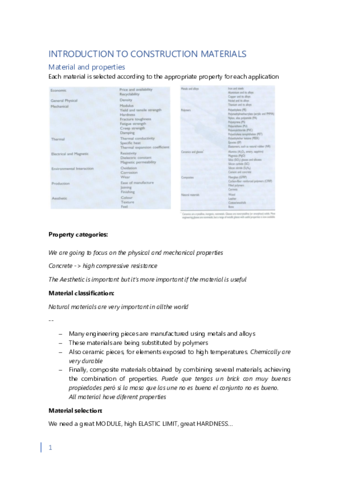 Apuntes-T1-T4-materiales.pdf