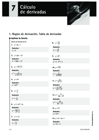 derivadasRESUELTASENCLASE1.pdf
