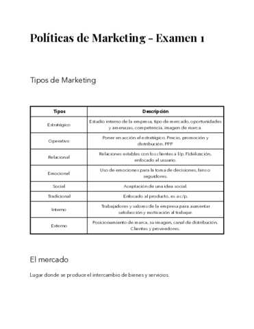 PDF-Resumen-Politicas-de-marketing-E1.pdf