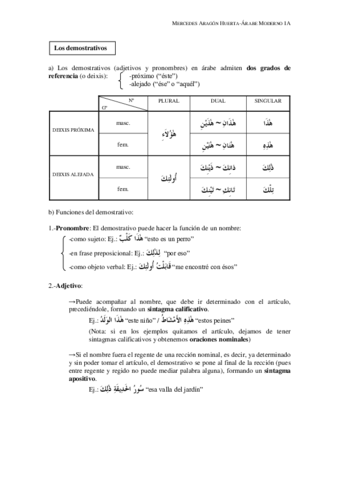 Los-demostrativos-1.pdf