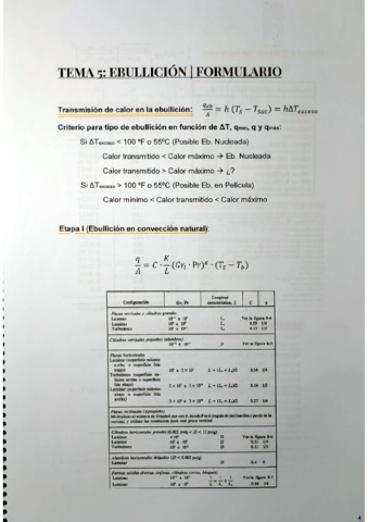 TEMA-5-FORMULARIO.pdf