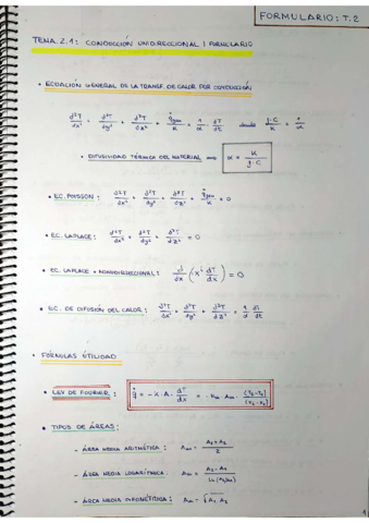 TEMA-2-1-FORMULARIO.pdf