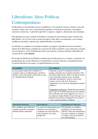 TEMA-2-LIBERALISMO.pdf