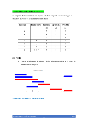 Ejercicio-PERT-TAREA.pdf