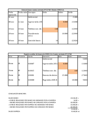 SOLUCION-PRACTICA-1-TESORERIA-TEMA-10.pdf
