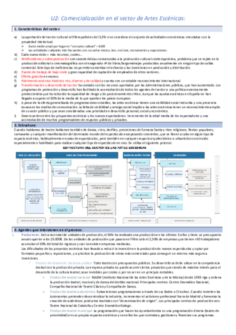 U2-Comercializacion-sector-escenicas.pdf