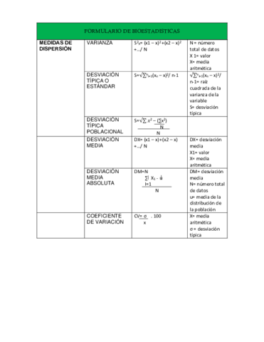 FORMULARIO-DE-BIOESTADISTICAS2.pdf