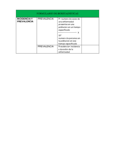 FORMULARIO-DE-BIOESTADISTICAS3.pdf