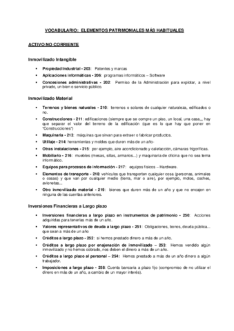 VOCABULARIO elementos patrimoniales.pdf