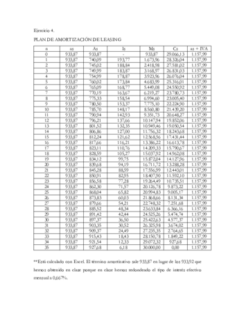 Plan-leasing-ejercicio-4.pdf