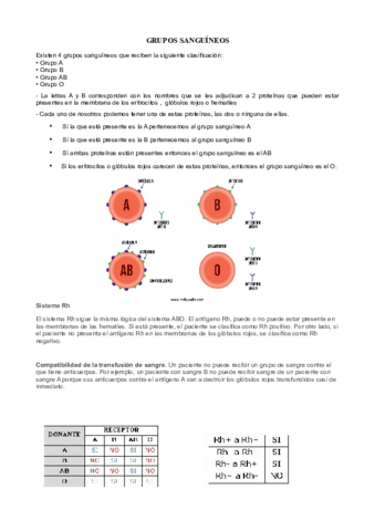 GRUPOS-SANGUINEOS.pdf