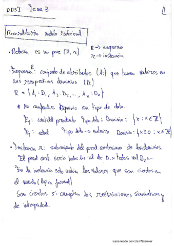 Teoria-completa-con-ejemplos-ddsi.pdf