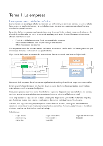 Apuntes-ADE.pdf