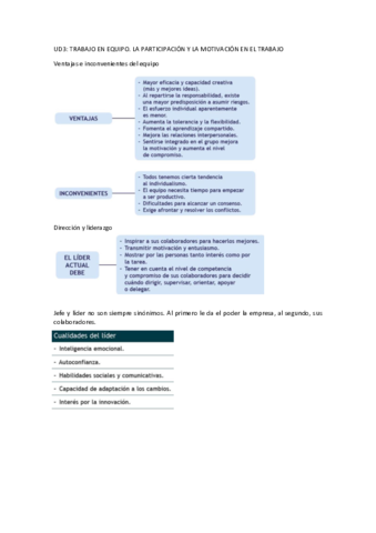 UD3-RRHH.pdf