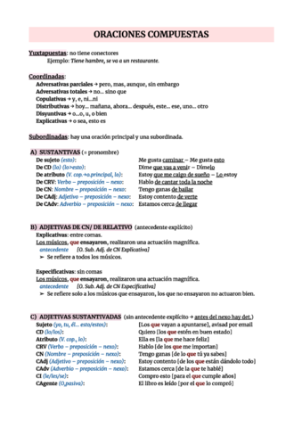 oraciones-compuestas.pdf