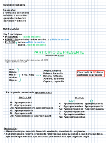 Apuntes-latin-2o-BACH.pdf