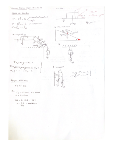 Resum-trimestral-fisica-2-T.pdf