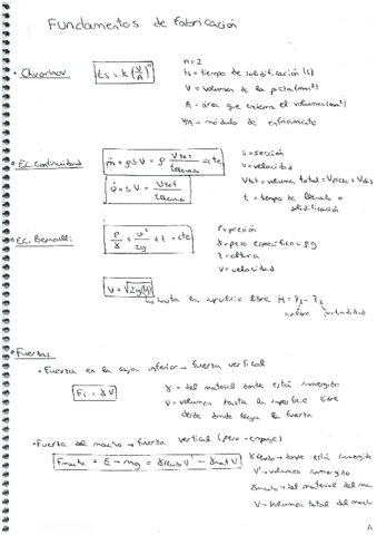 Ejercicios-resueltos-ff.pdf