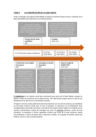 Tema-3-Comunicacion-Edad-Media.pdf