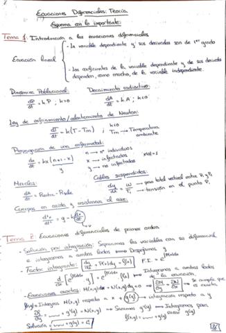 Lo-mas-importante-de-cada-Tema.pdf