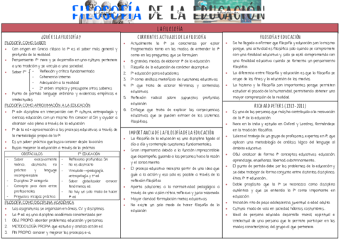 Filosofia-de-la-educacion.pdf