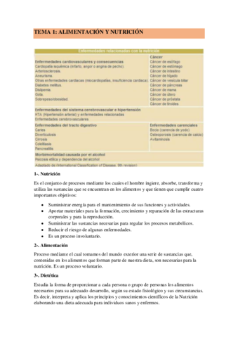 Tema-1-Alimentacion-y-nutricion.pdf