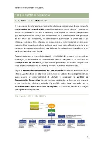 TEMA-2-DGCI.pdf