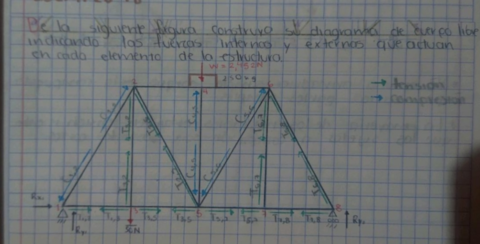 Ejercicio-1-Momentos-.pdf