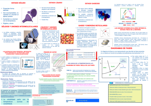 resumen-tema-5.pdf