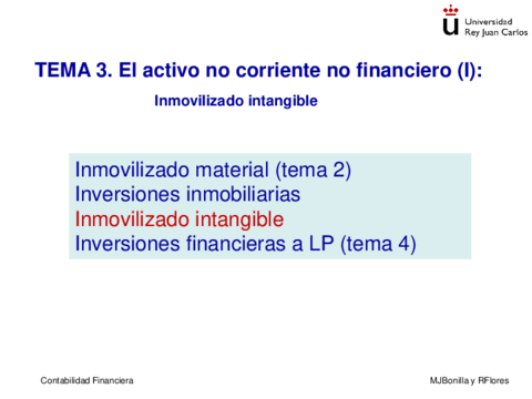 Tema-3-Inmovilizado-Intangible-Normas-particulares.pdf