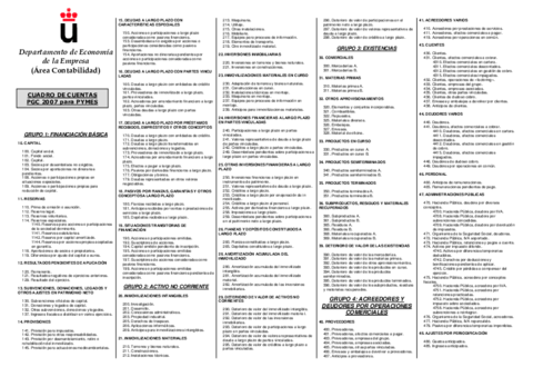 Cuadro-de-cuentas-PYMES.pdf