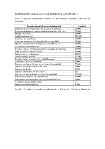 Ejercicio-de-elaboracion-de-PyG.pdf