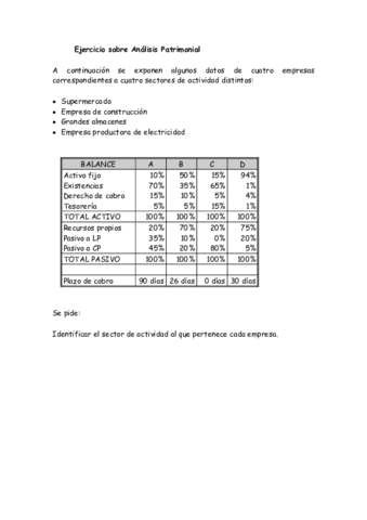 Ejercicio-sobre-analisis-patrimonial.pdf