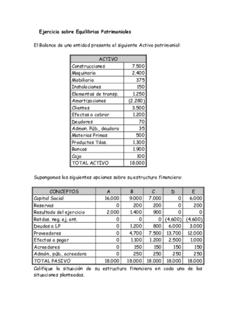 Ejercicio-sobre-equilibrio-patimonial.pdf