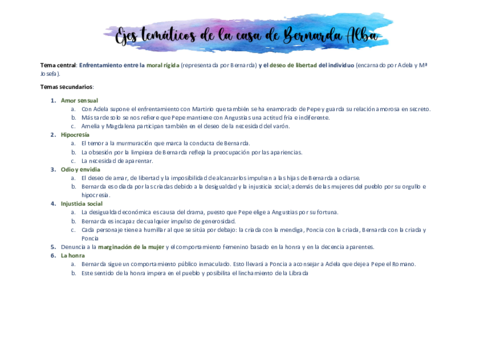 Ejes-esquema-Bernarda-Alba.pdf