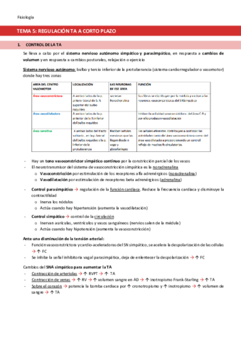 TEMA-5-Regulacion-TA-a-corto-plazo.pdf