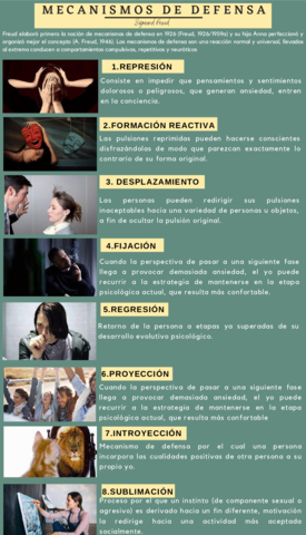 Mecanismos-de-defensa.pdf