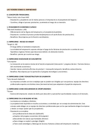 LAS-TEORIAS-SOBRE-EL-EMPRESARIO.pdf