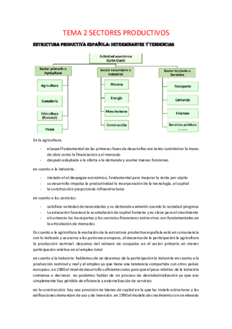 TEMA-2-ECONOMIA-ESPANOLA.pdf