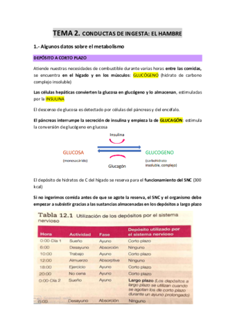 TEMA-2-Conductas-de-ingesta.pdf