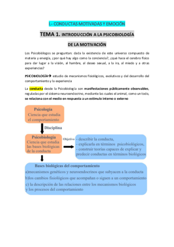 TEMA-1-Introduccion-a-la-psicobiologia-de-la-motivacionn.pdf
