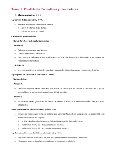 Resumen-Tema-1.pdf